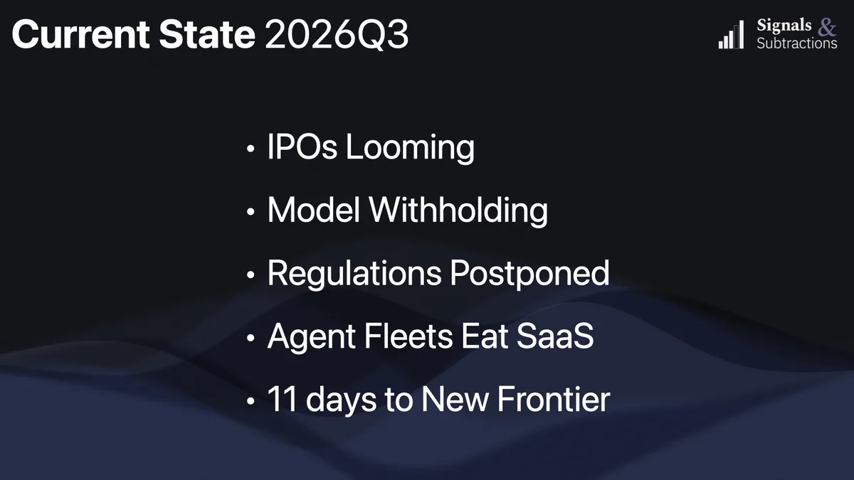 Show slide, Current State 2026 Q3: IPOs looming, model withholding, regulations postponed, agent fleets eating SaaS, and a new frontier model every 11 days
