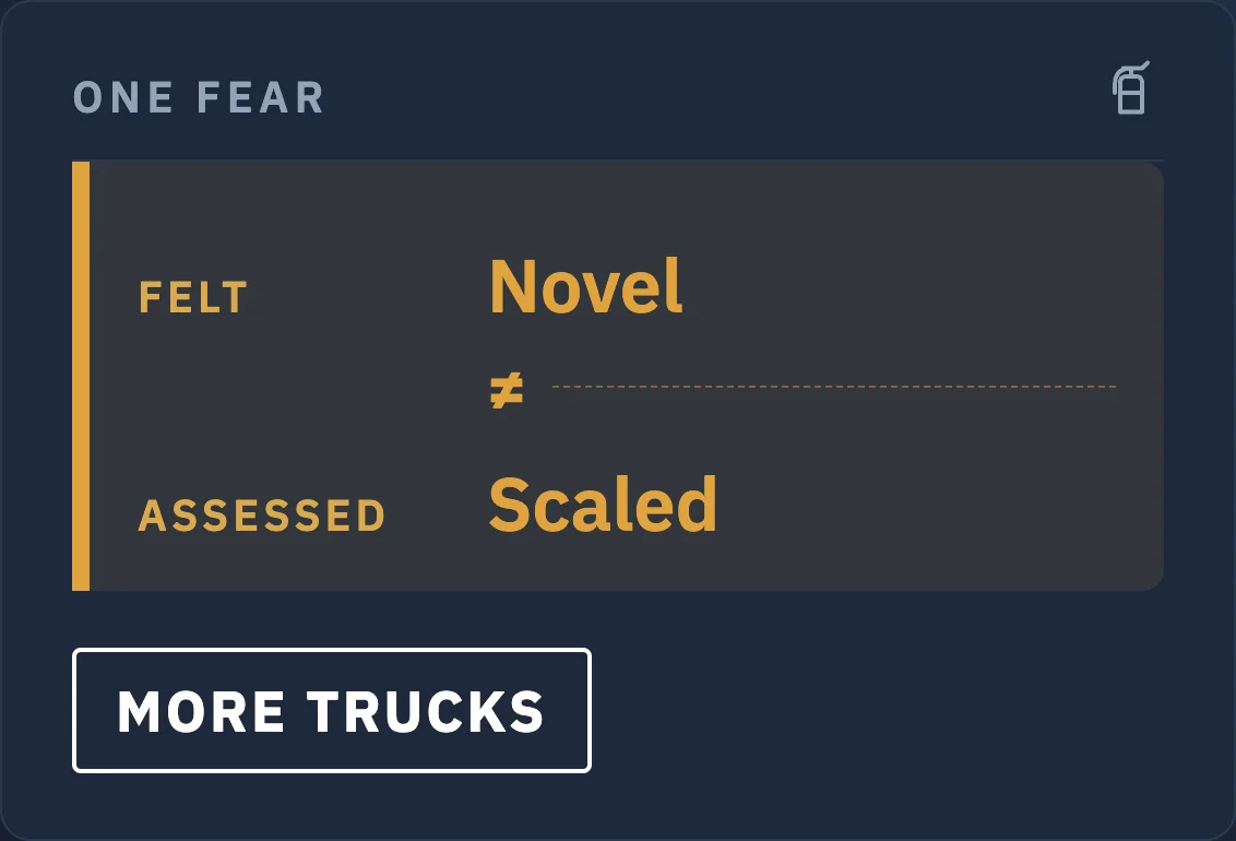 Scaled or Novel's filled panel: one fear, felt as novel and assessed as scaled, the two marked as different, and the stamp reads more trucks.