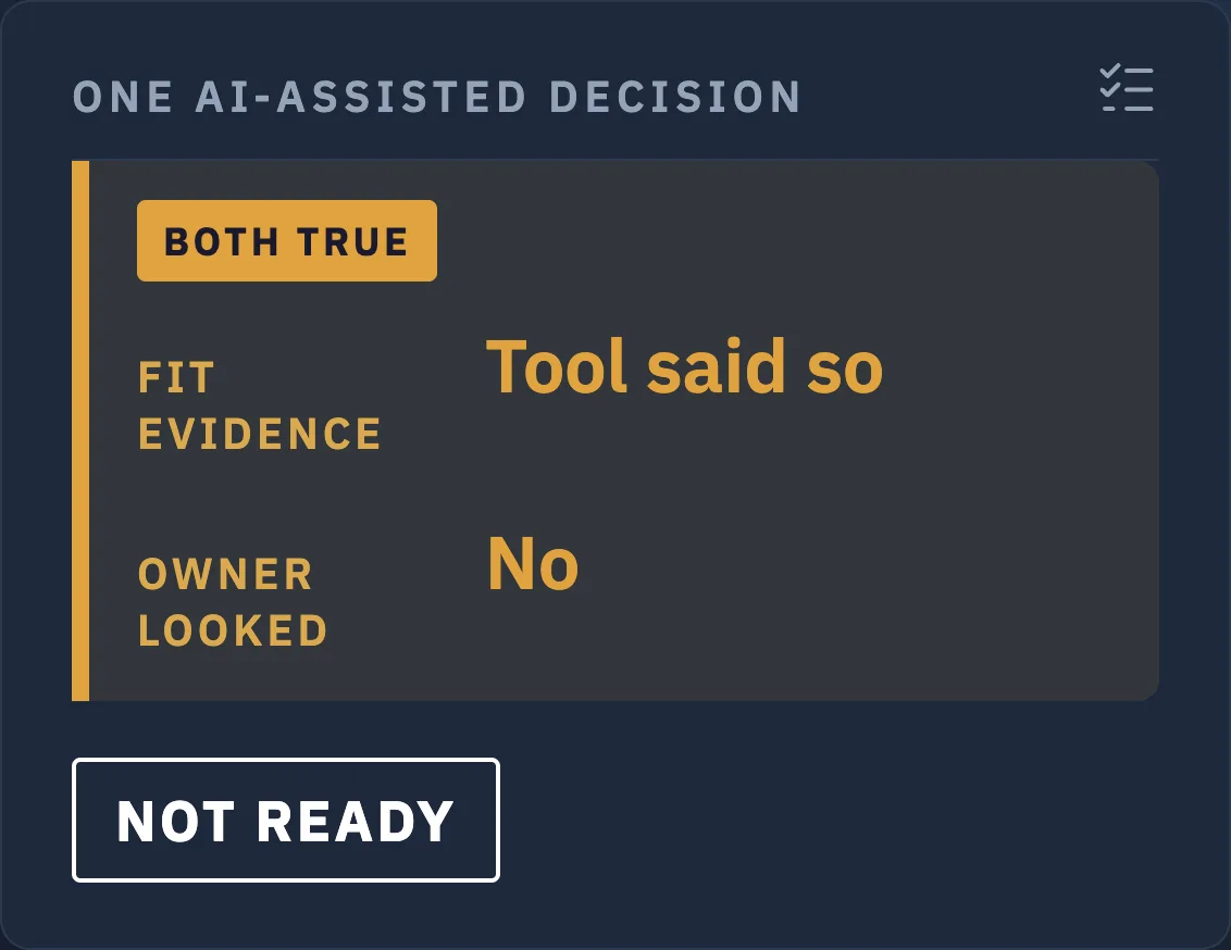 Two Decisions and an Owner's filled panel: fit evidence reads the tool said so, owner looked reads no, both true, and the stamp reads not ready.